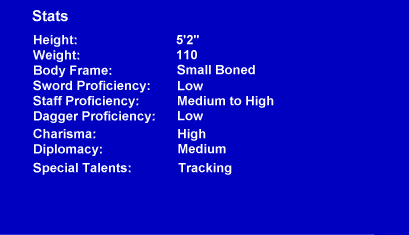 Clova - The Pieces of Mankind - Statistics