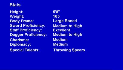 Jooda - The Pieces of Mankind - Statistics