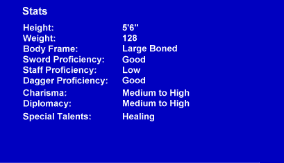 Malfra - The Pieces of Mankind - Statistics